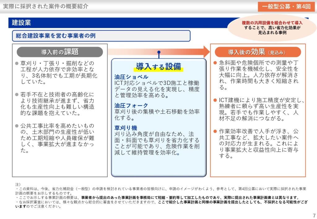 補助金申請プロサポート｜中小企業の成長を支援 省力化補助金（一般型）第7回　建設業の採択事例と傾向